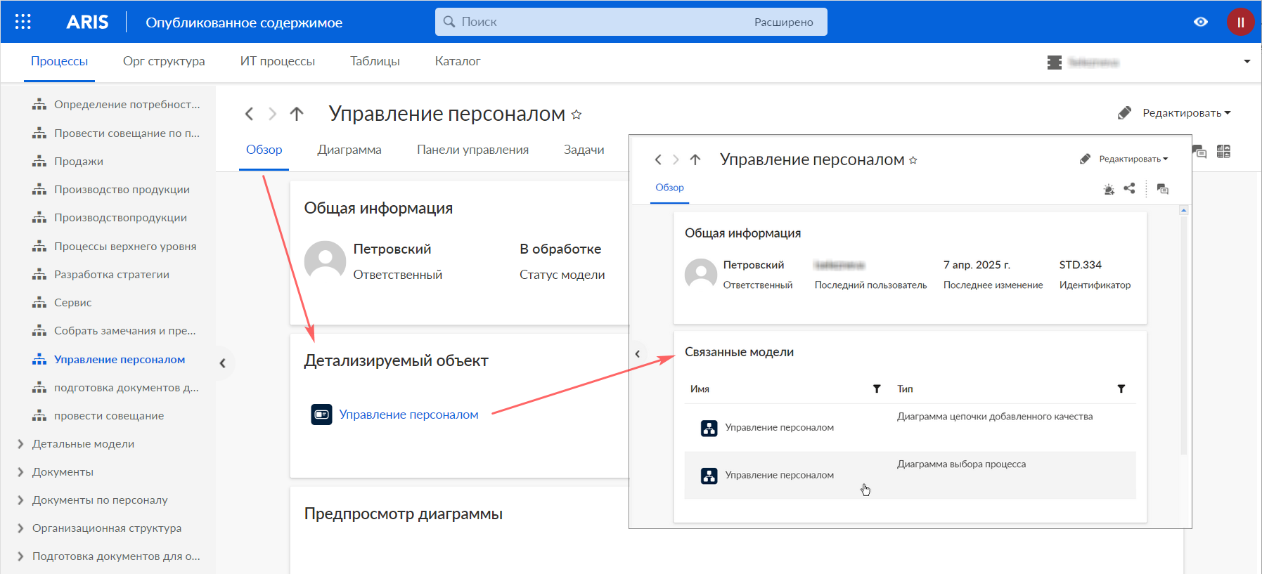 Пример отображения вышестоящего объекта на информационном листке &laquo;Обзор&raquo;