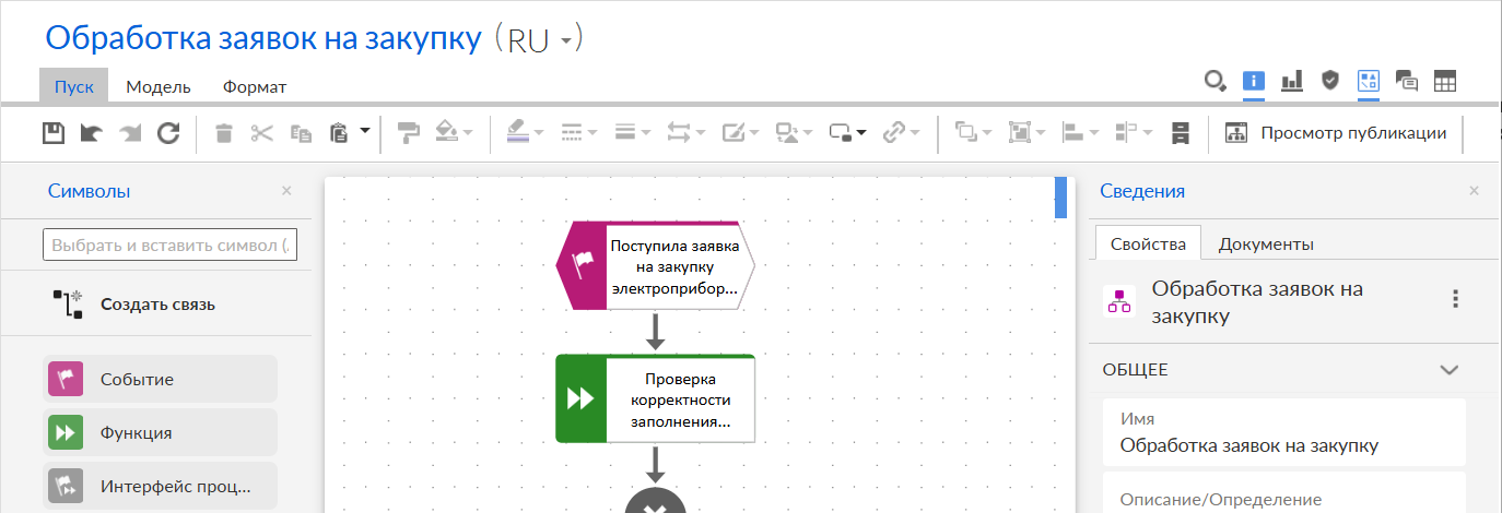 Рис. 2. Пример размещения текста в символе объекта в ARIS Connect