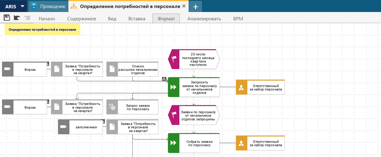 Рис. 6. Результат выполнения команды «Показать присвоение»
